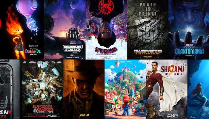 Highest-Grossing Films in the UK