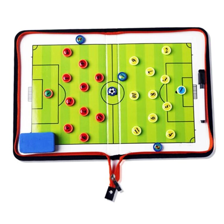 Top Tactical Analysis Software for Bundesliga