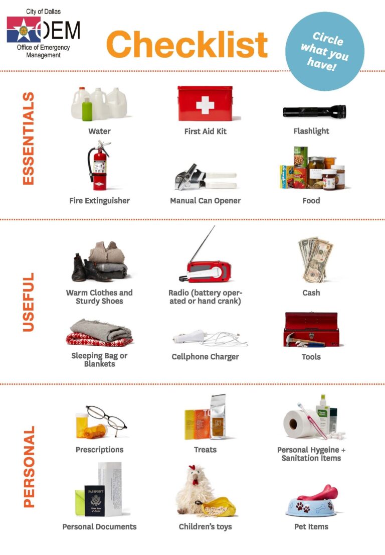 emergency preparedness checklist USA