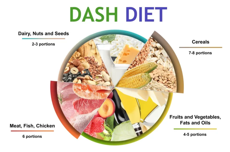 Natural Diet Products In 2025