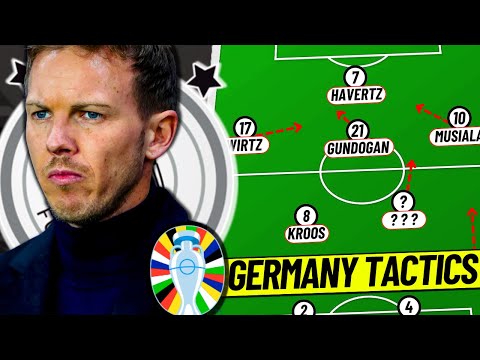 German Football Tactics