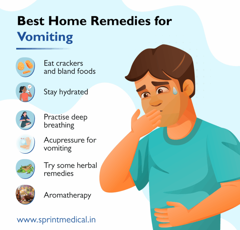 Effective Solutions for Nausea and Vomiting